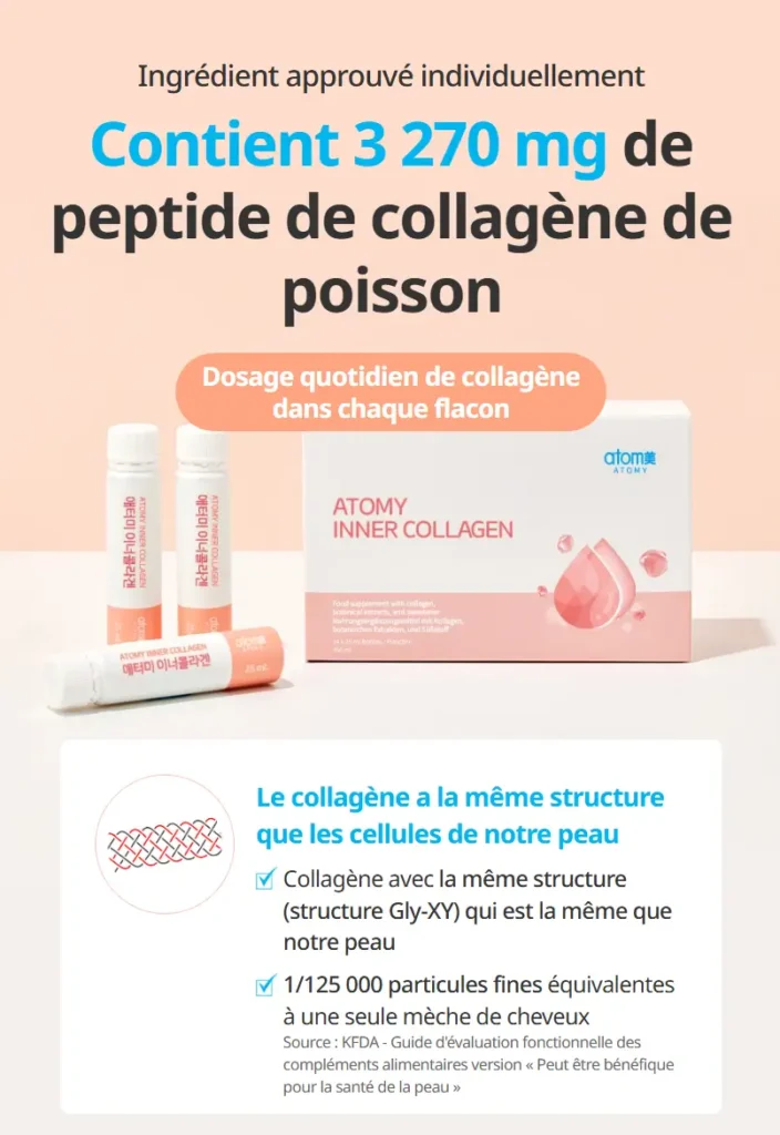 Peptides de collagène Atomy – même structure que les cellules de la peau