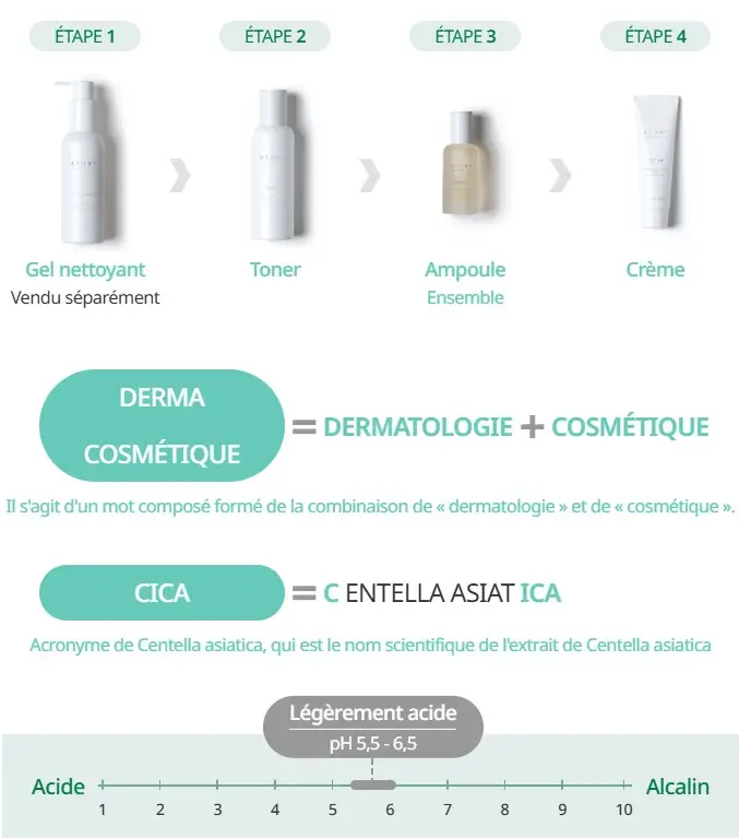 Atomy Derma Real Cica avis