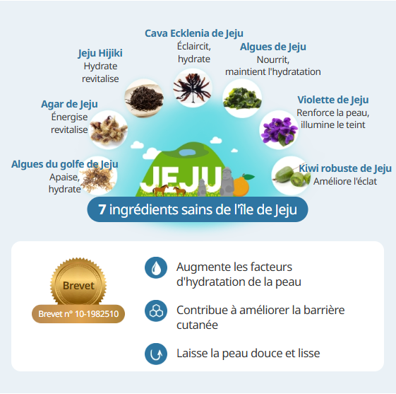 atomy hydrogel mask texture avis Texture hydrogel du Atomy Marine Ampoule Gel Mask