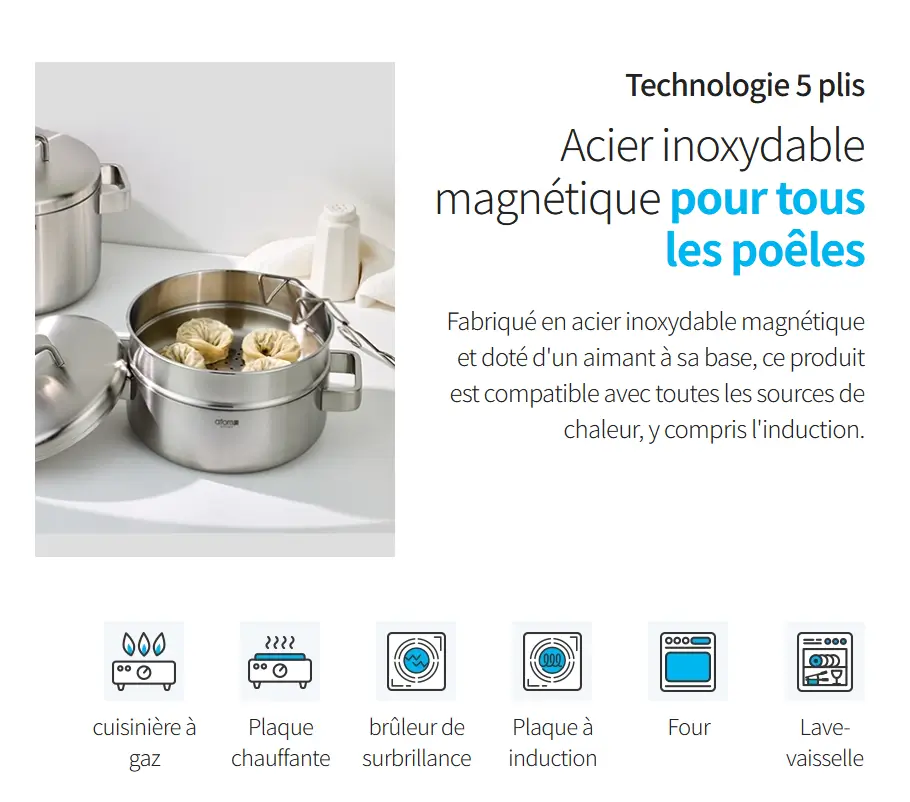 Atomy Medicook avis technologie 5 couches