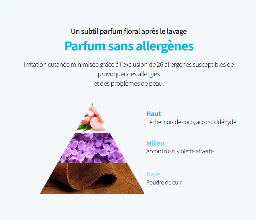 lessive tout-en-un sans allergenes